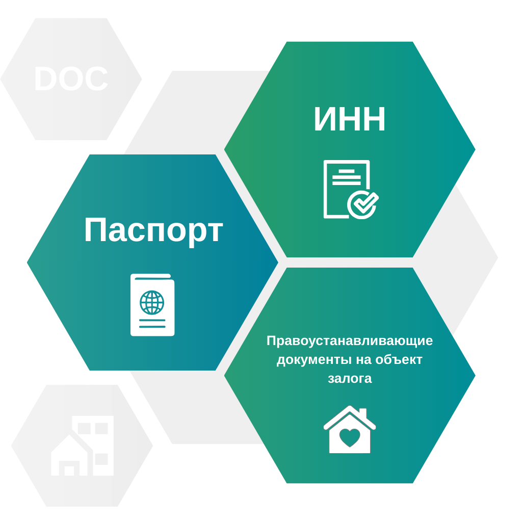 Список необходимых документов для кредита под залог недвижимости