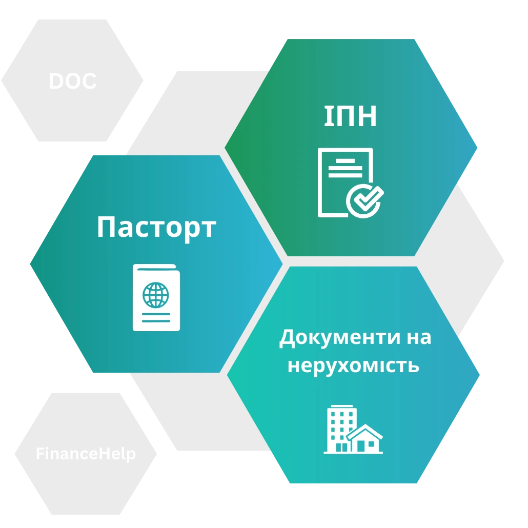 Документи для отримання кредиту під заставу нерухомості в Україні