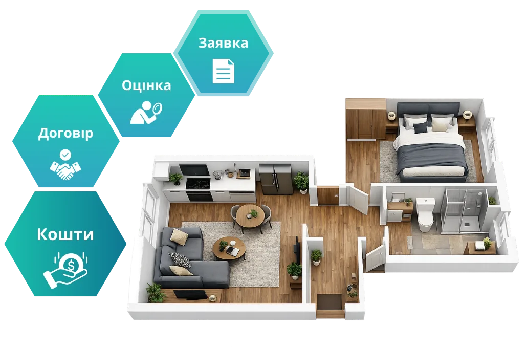 Кроки для отримання кредиту під заставу: заявка, оцінка, договір, кошти