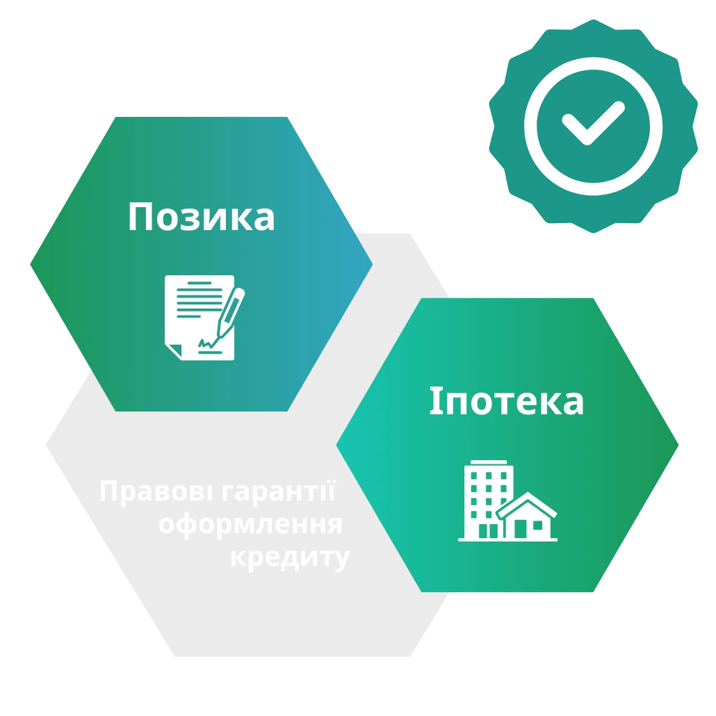 Правові гарантії оформлення кредиту під заставу нерухомості в Україні