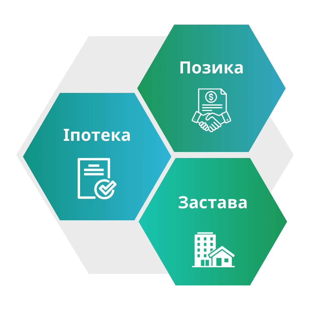 Правові гарантії кредиту під заставу нерухомості: договір, іпотека та нотаріальне оформлення