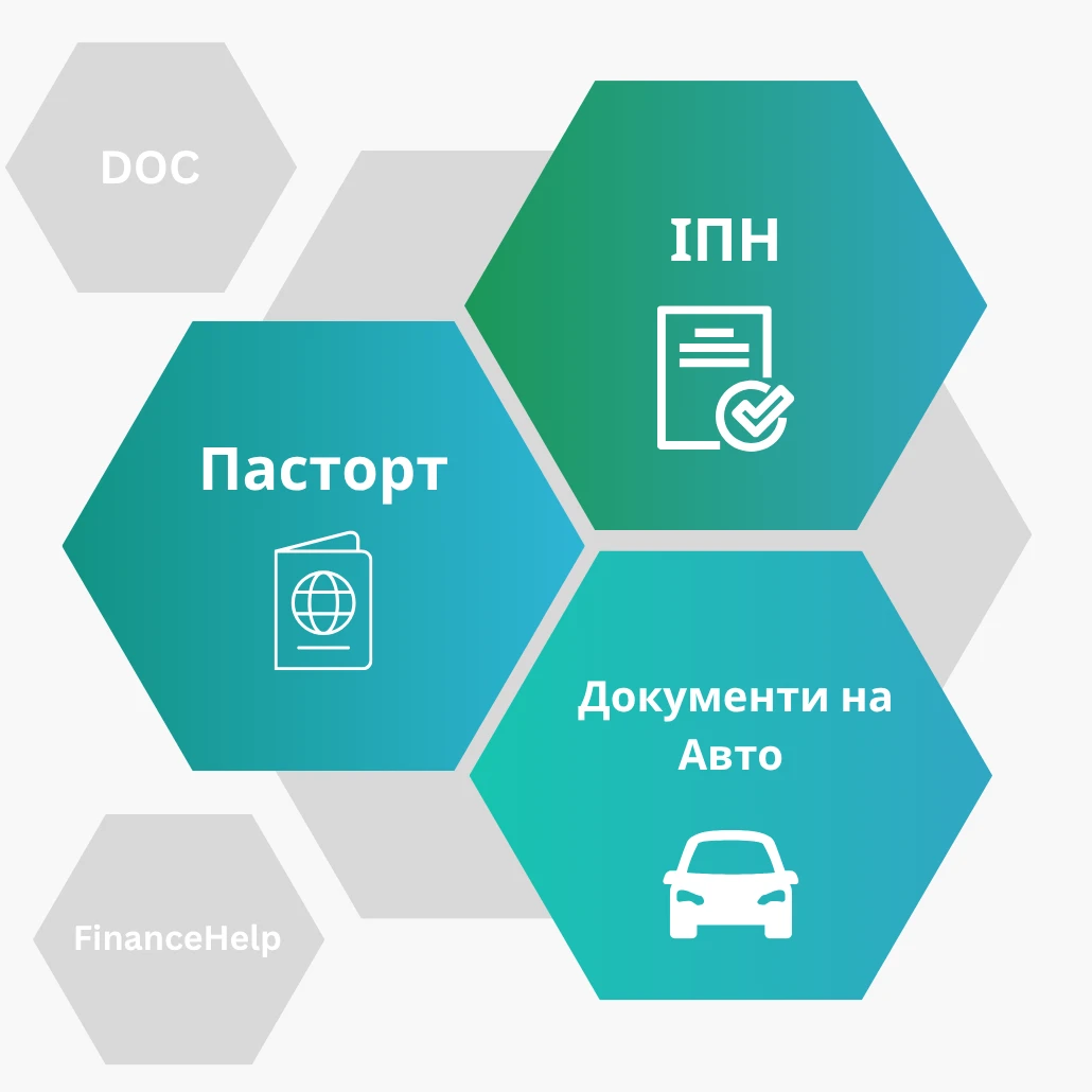 Перелік необхідних документів для оформлення кредиту під заставу автомобіля: паспорт, ІПН та техпаспорт на авто