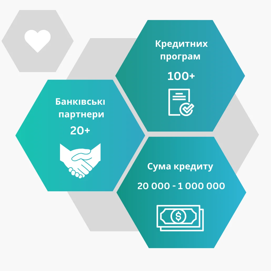 Переваги банківського кредиту в Україні — низькі ставки та великі суми