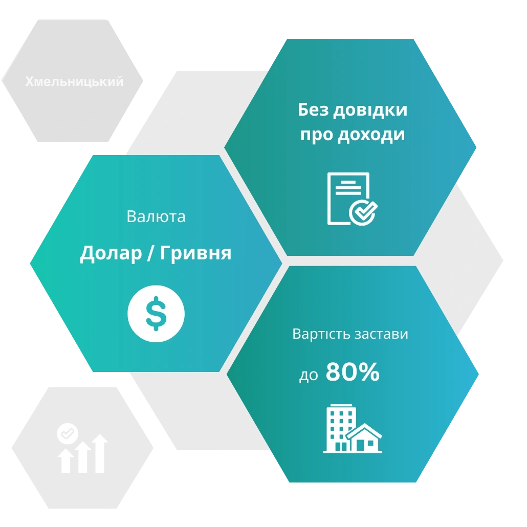 Переваги отримання кредиту під заставу нерухомості у Хмельницькому від приватного інвестора.