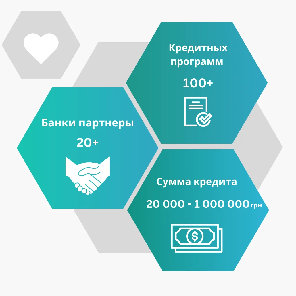 Помощь в получении кредита на выгодных условиях без отказа